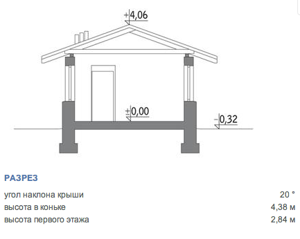 https://kostroma.tgv-stroy.ru/storage/app/uploads/public/65d/c2c/e1b/65dc2ce1bb211877721465.png